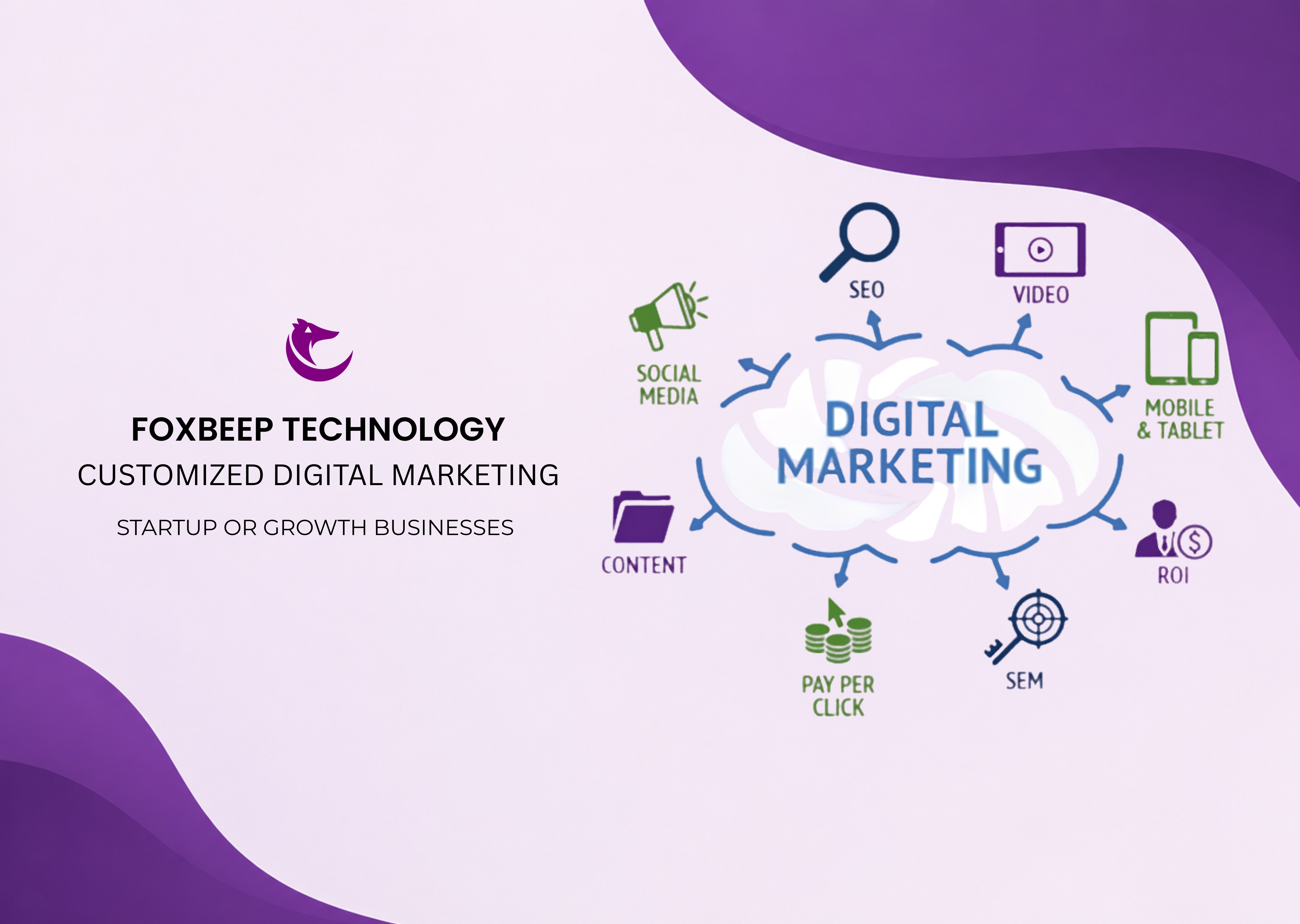 Digital Marketing Customizable Package